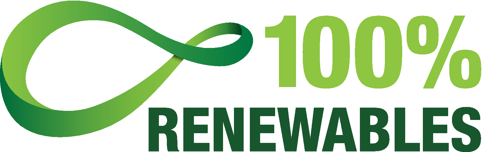 The Global 100% Renewable Energy Platform